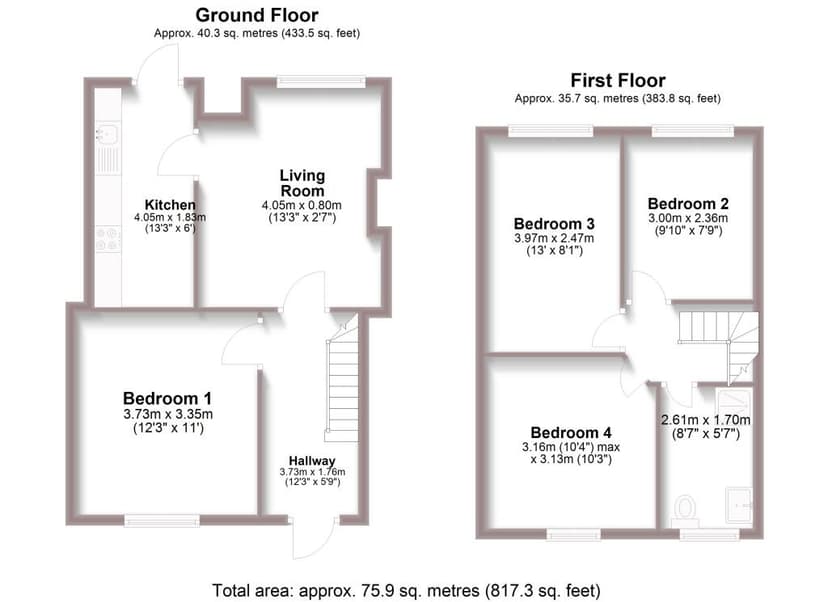 Milner Road - Image 3